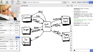 Share whiteboard Share whiteboard