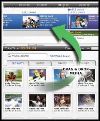 2_Select Content