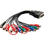 component