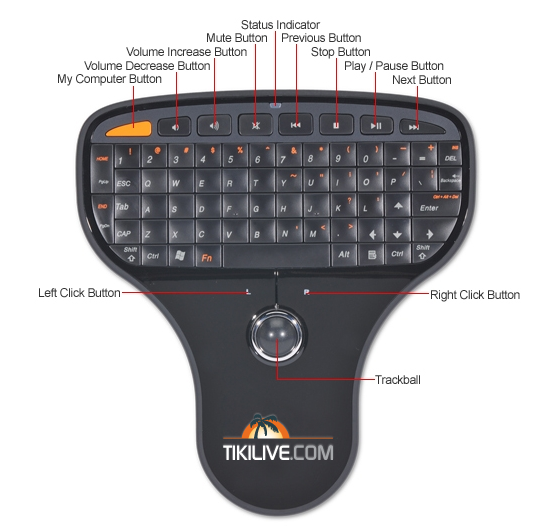 remote-de-pus-in-articol-11