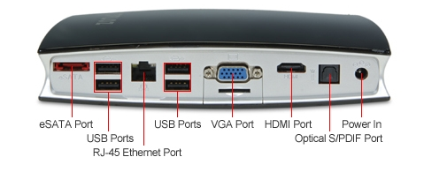 set top box de pus in articol 1
