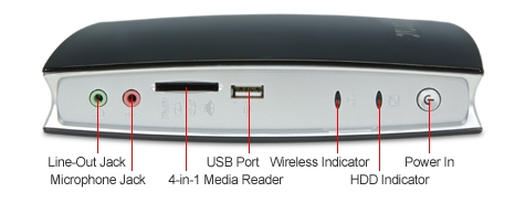set top box de pus in articol 2